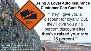 Loyal Car Insurance Discounts Cost You